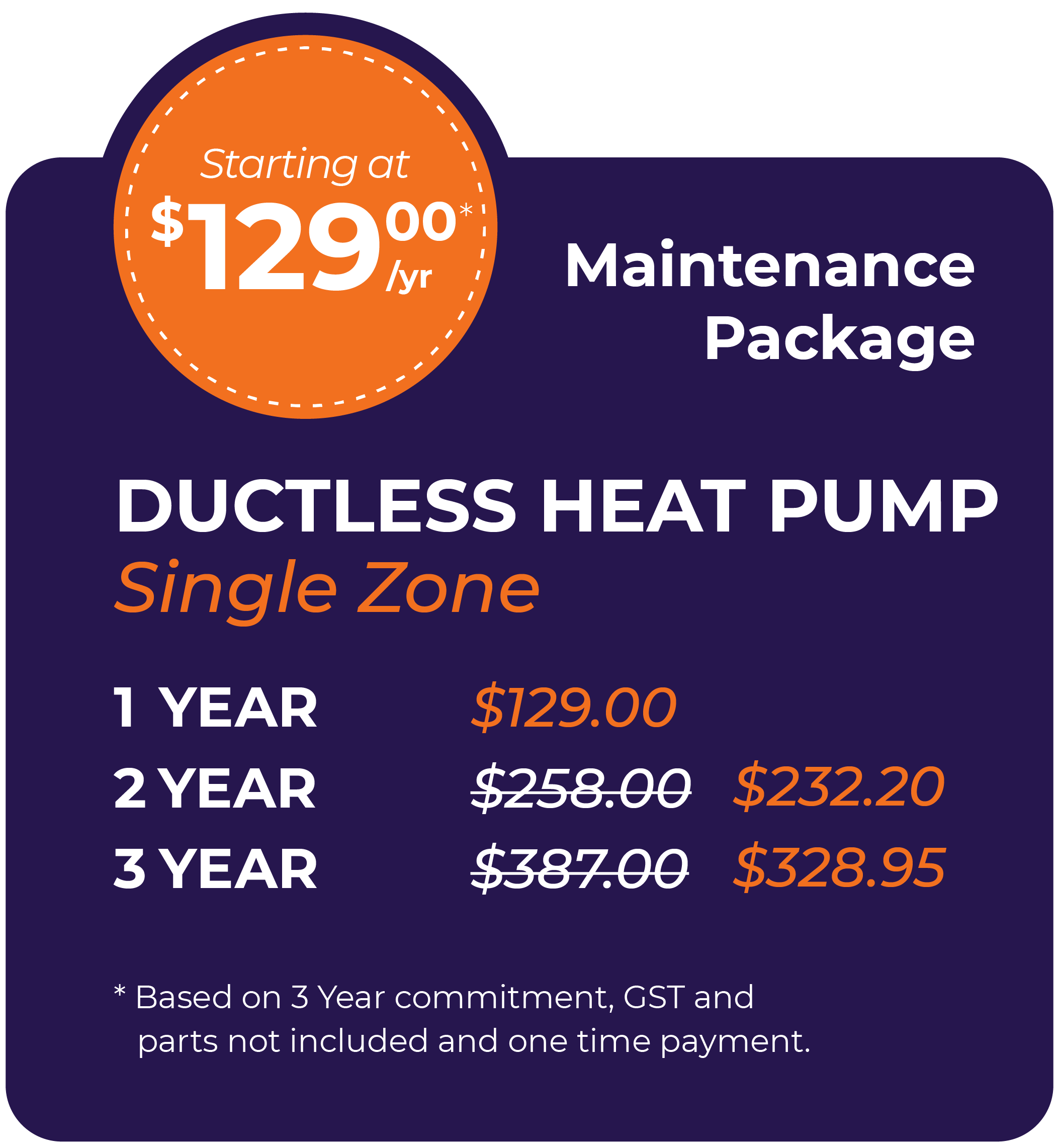 Ductless Heat Pump Single Zone Maintenance Package