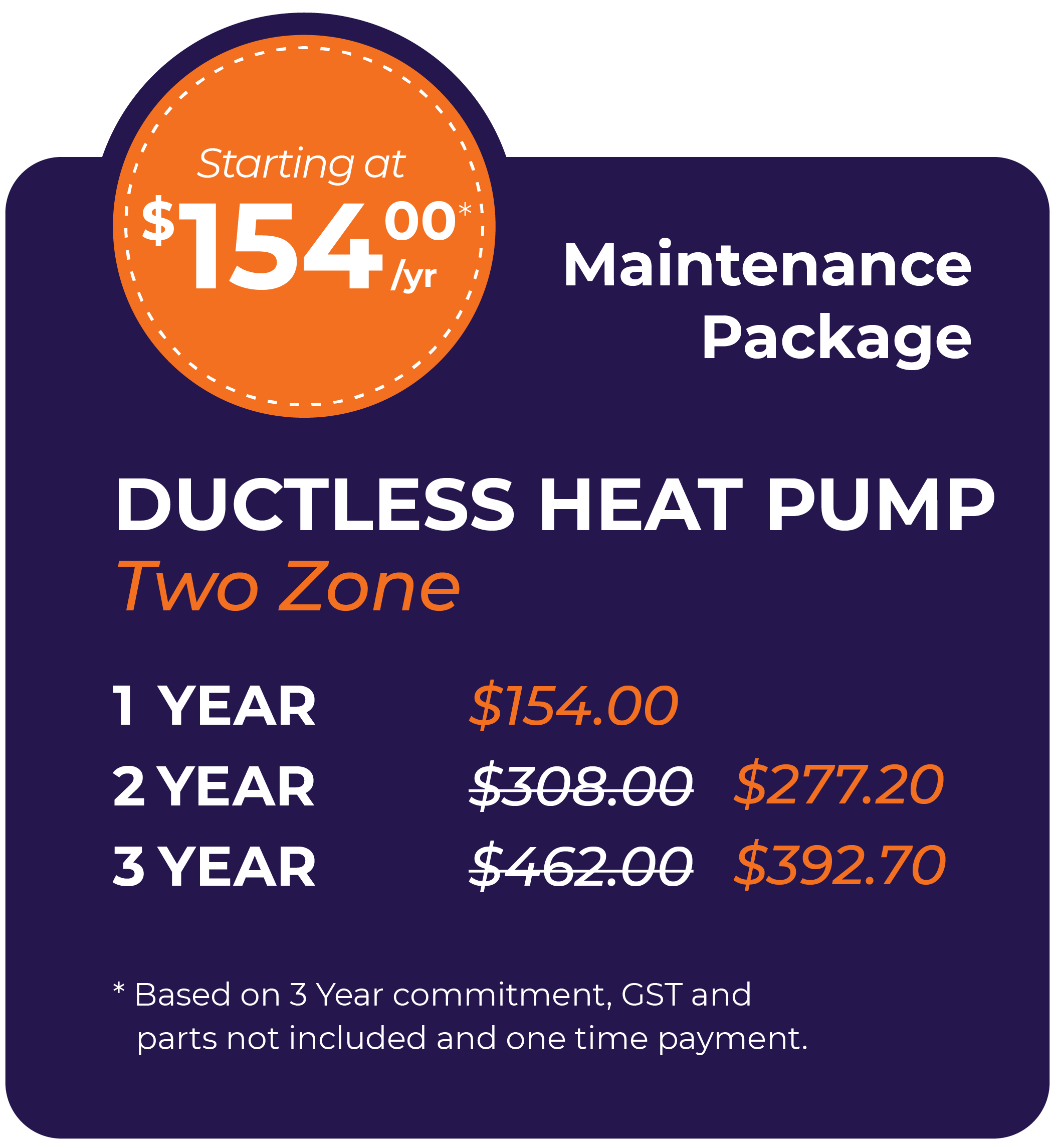 Ductless Heat Pump Two Zone Maintenance Package