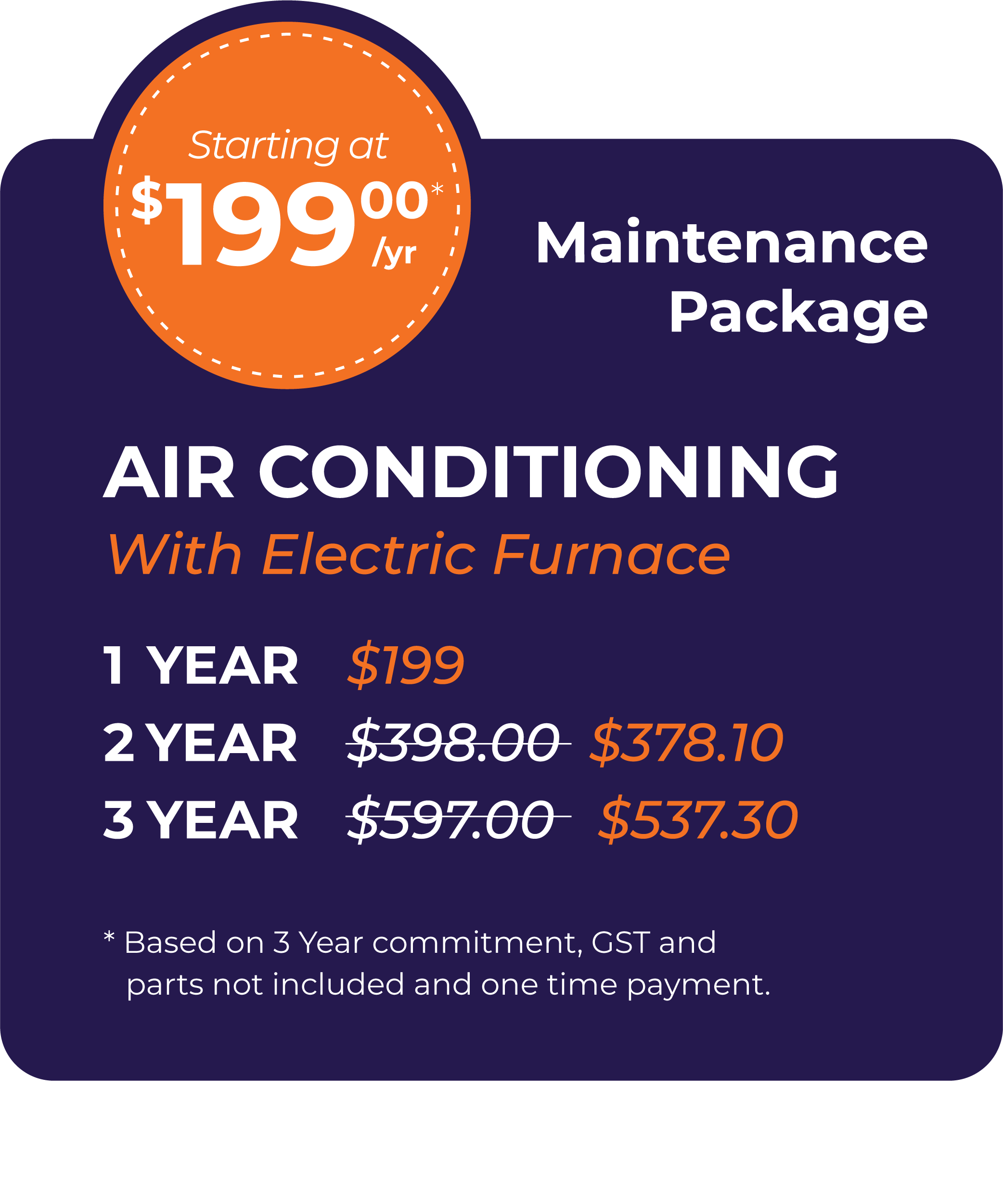 Air Conditioning with Electric Furnace Package