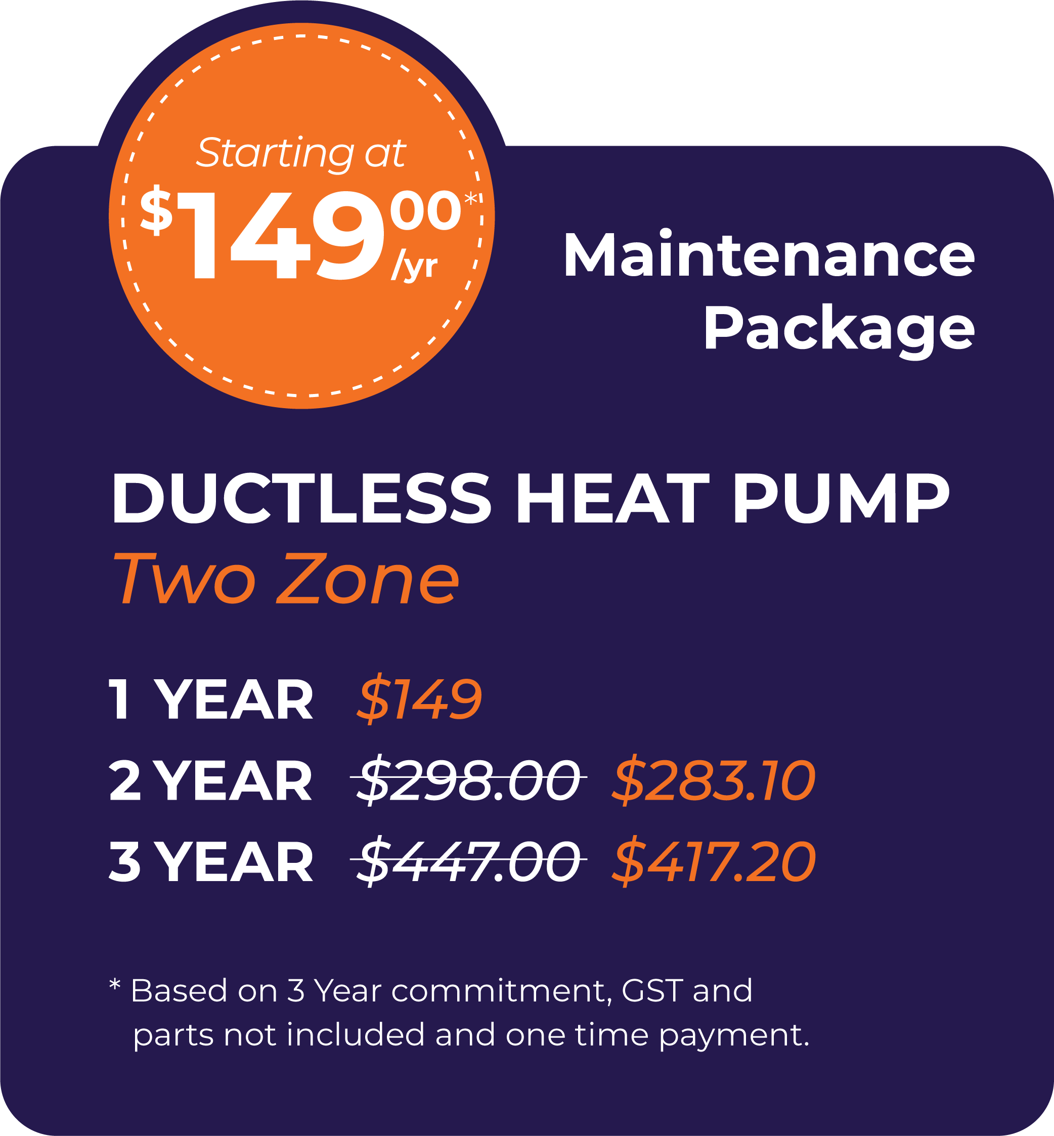 Ductless Heat Pump Two Zone Package