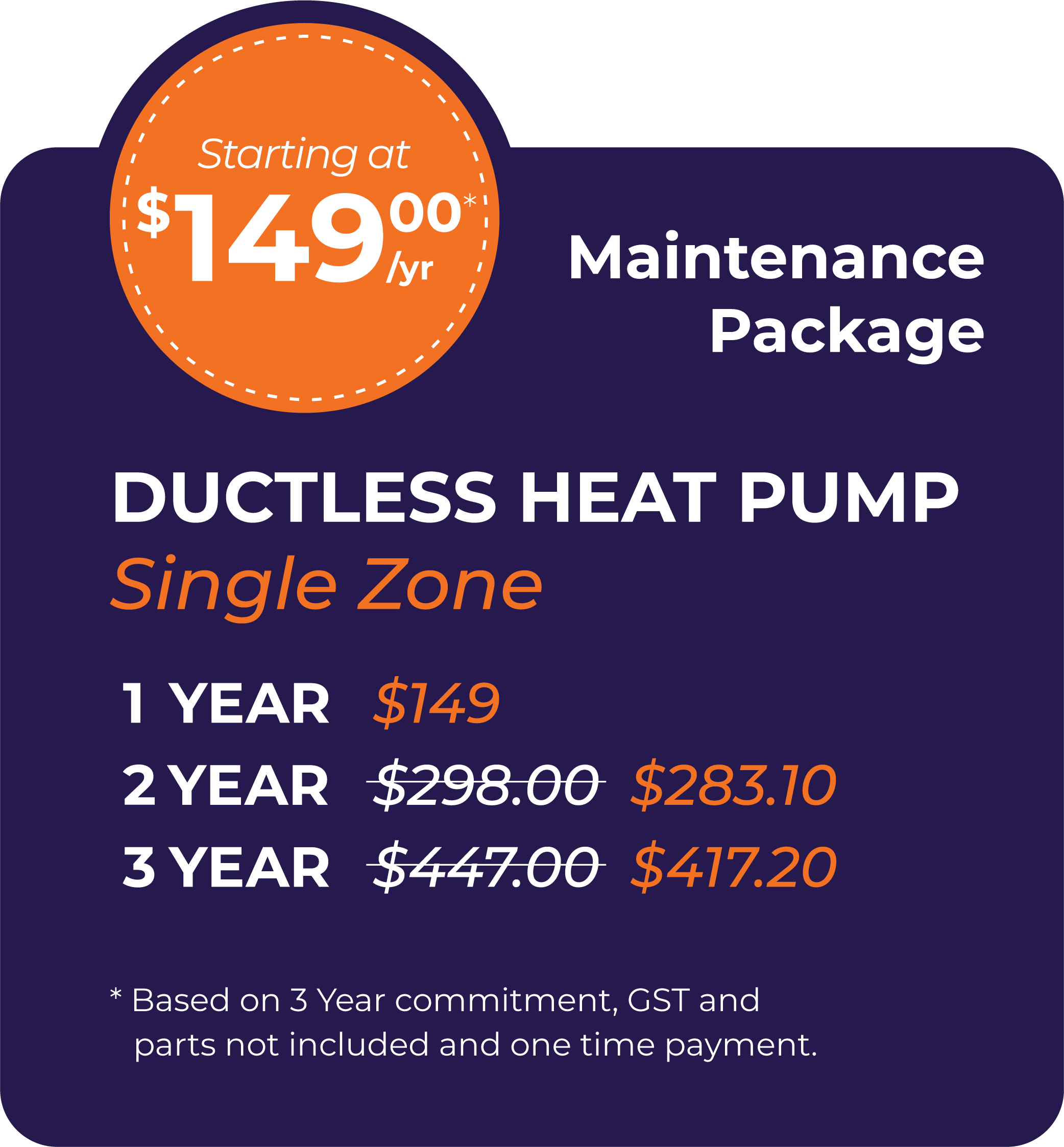 Ductless Heat Pump Single Zone Packages