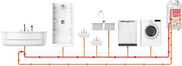Navien NPE-S2 STANDARD Tankless Hot Water Heater - Image 2