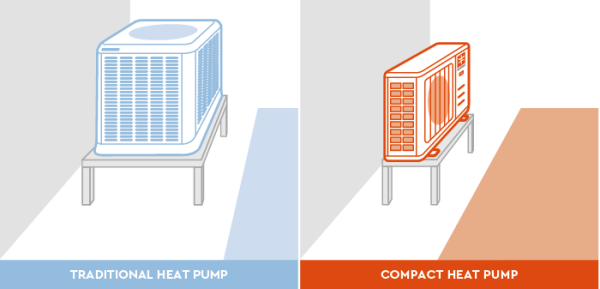 MOOVAIR DMA Ducted Heat Pump Series - Image 3